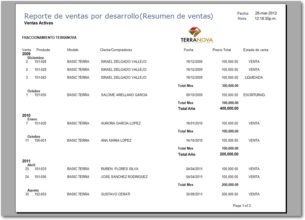 Reporte administrativo de Terrantus ERP