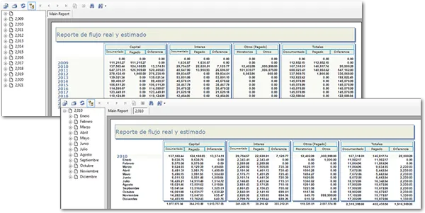 Reporte comercial de Terrantus ERP